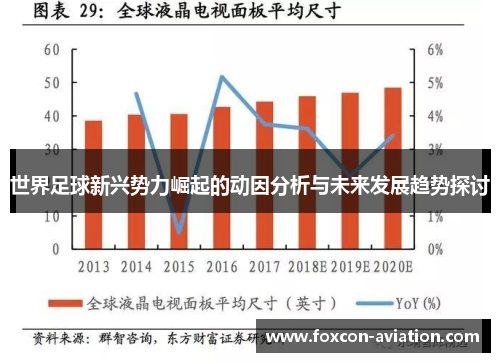 世界足球新兴势力崛起的动因分析与未来发展趋势探讨