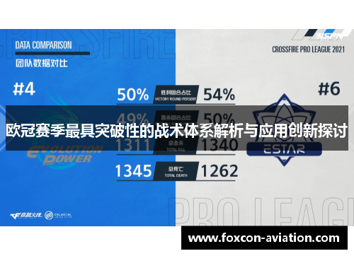 欧冠赛季最具突破性的战术体系解析与应用创新探讨